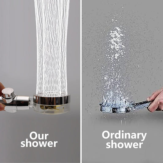 High Pressure Water Saving Shower，High-Pressure Shower Head with Filter and Pause Switch， Easy Install Handheld Turbocharged Shower Head 360 Degrees Rotating